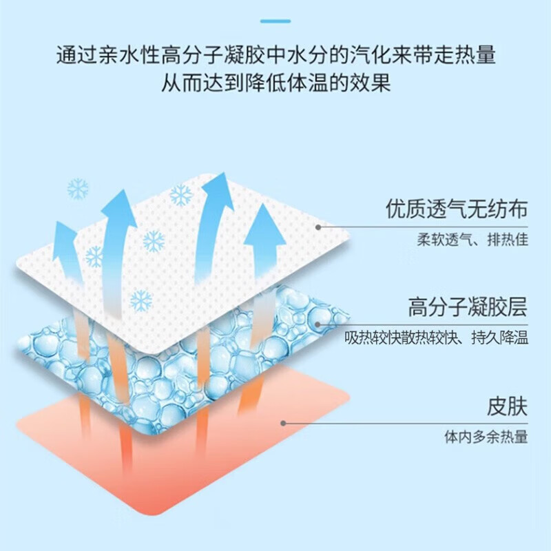 夏季清新套装B(巴黎欧莱雅洗发水护发素 滴露香皂 QANZIRE泰国青草膏龙虎卫生湿巾冰凉贴兰大人一次性毛巾一条)高清大图