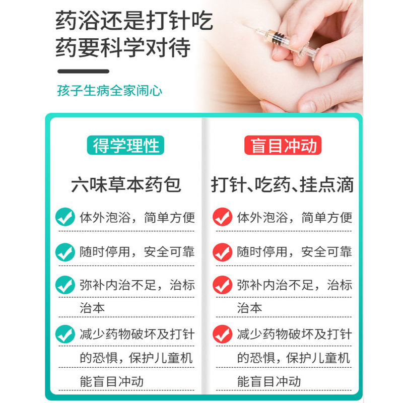ZHSN誉欧小孩健体足浴包30克*10包