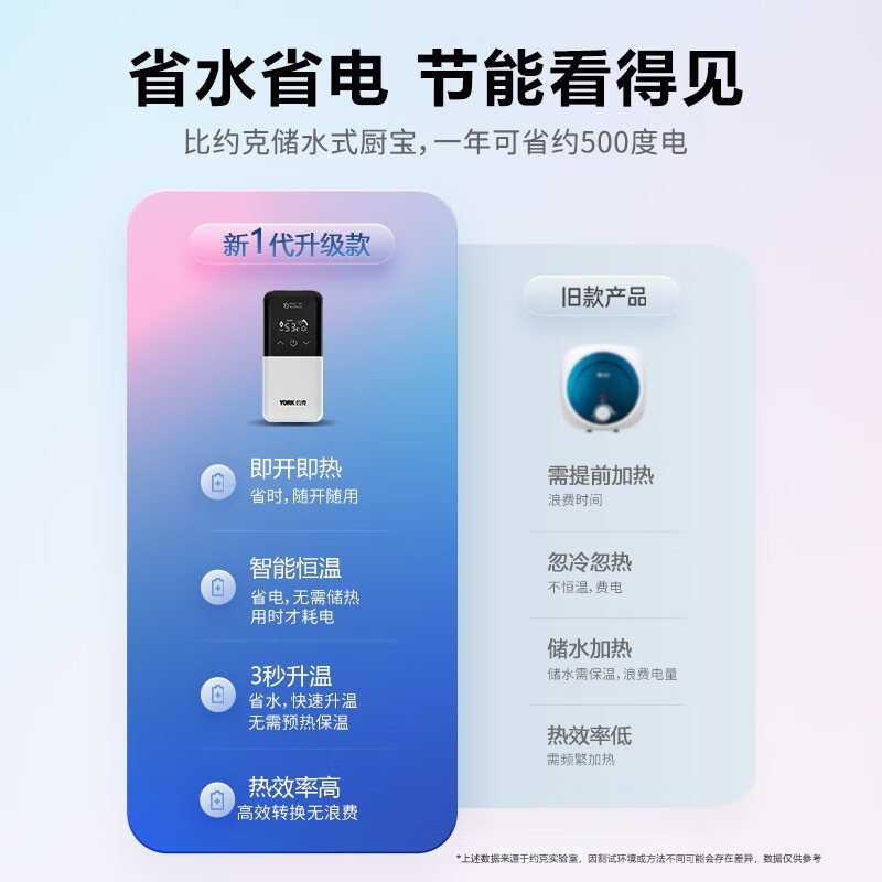 约克(YORK)即热式小厨宝C8上出水家用厨房小型恒温免储水5500W