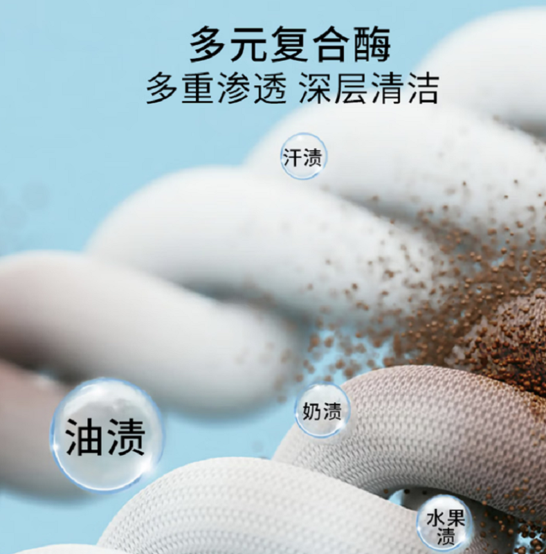 美穗吉家 远山植萃除菌抑螨香氛洗衣液 2千克高清大图