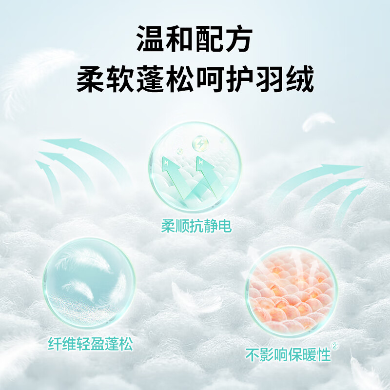 立白 小白白羽绒服专用洗衣液 羽绒服清洗剂 清洁剂 洗涤剂 500g*1高清大图