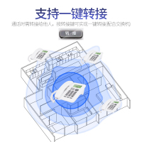 飞利浦(PHILIPS)电话机座机 固定电话 办公家用 免电池设计 来电显示 CORD281A (白色)
