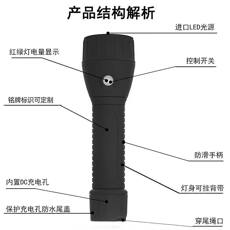 RDZM 轻便式防爆电筒 RD206 LED强光肩背式手持工作灯 台高清大图