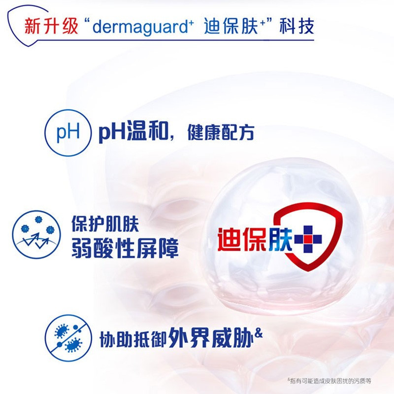 舒肤佳沐浴露纯白清香400ml长效保护无皂基pH中性温和新老包装随机发货男士女士通用