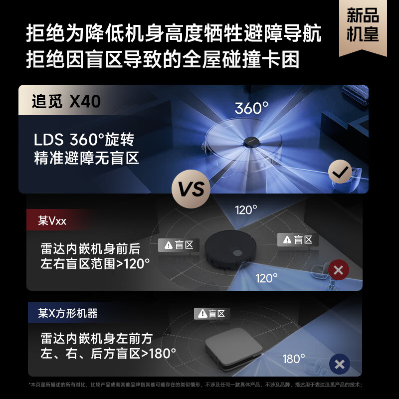 追觅扫地机器人X40 Pro自动上下水版扫拖洗拖一体双机械臂基站自清洁智能家用上下水洗地扫地机高清大图