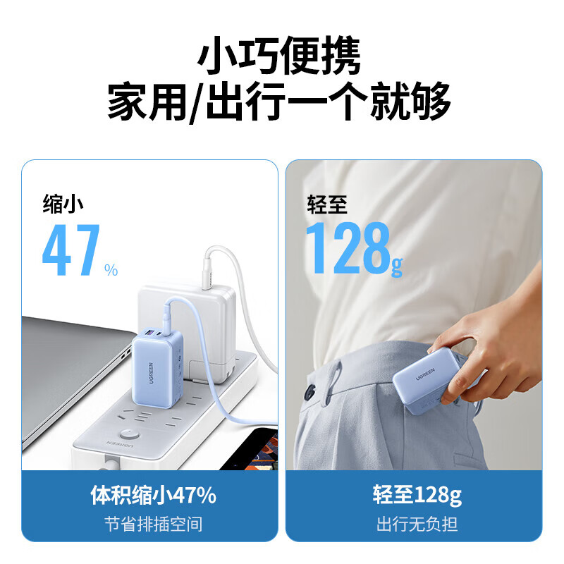 绿联65W氮化镓充电器多口快充插头可折叠 三口单头2C1A 蓝色CD244(25046)高清大图