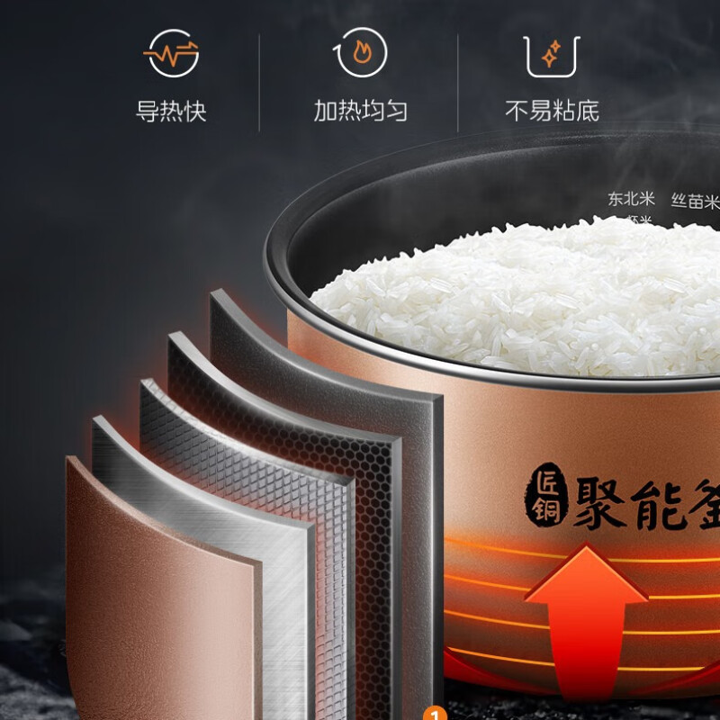 美的Midea智能电饭煲MB-TQ453SZ(钛钢灰)高清大图