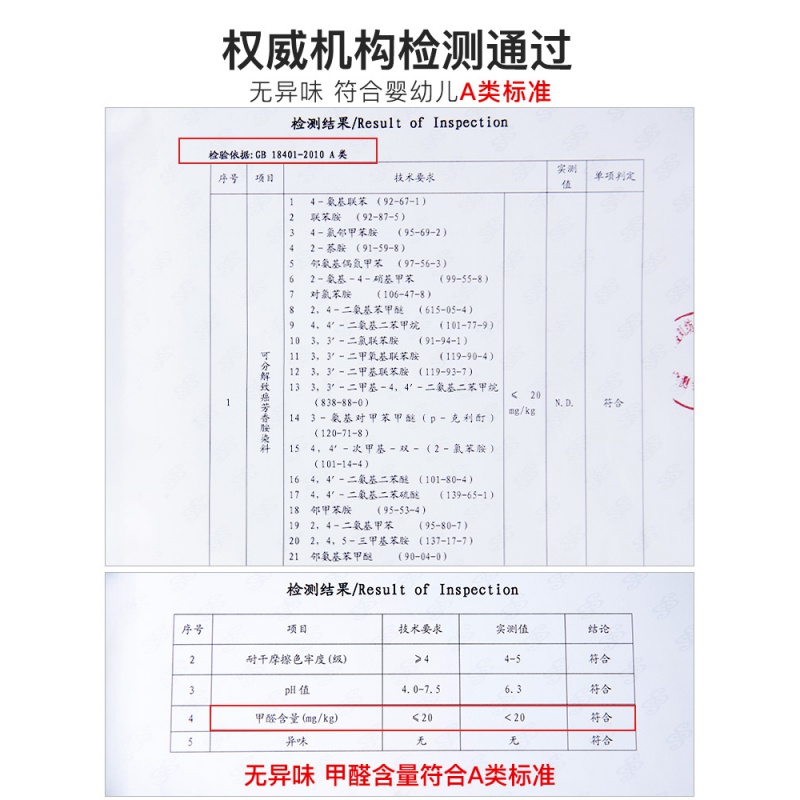 孕妇待产包收纳袋手提袋子入院大容量装衣服的包包旅行行李收纳包高清大图