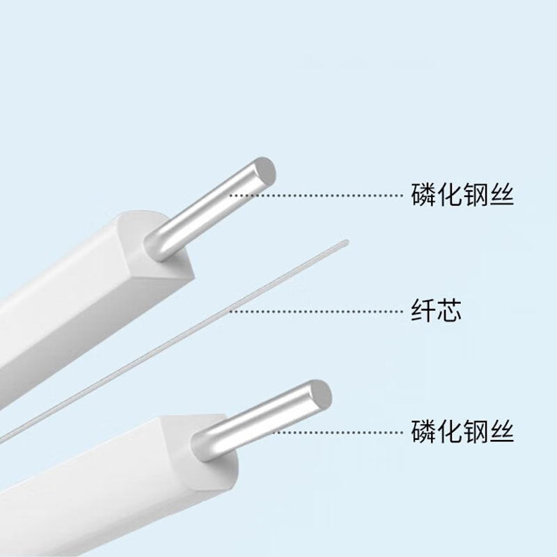 澳狒 光纤皮线/成品皮线带SC接头入户光纤线室内单模皮线光缆跳线 室内单模单芯SC-SC 1根高清大图