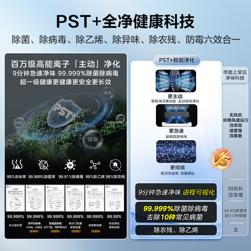 美的(Midea)508升法式对开多门智能一级电冰箱BCD-508WTPZM(E)莫兰迪灰 除菌净味四开门双系统国补