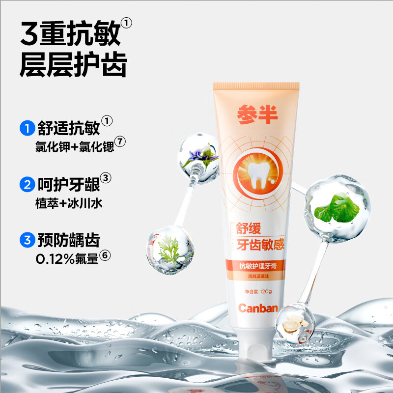 参半抗敏护理牙膏CP-KQ-YG-0118高清大图