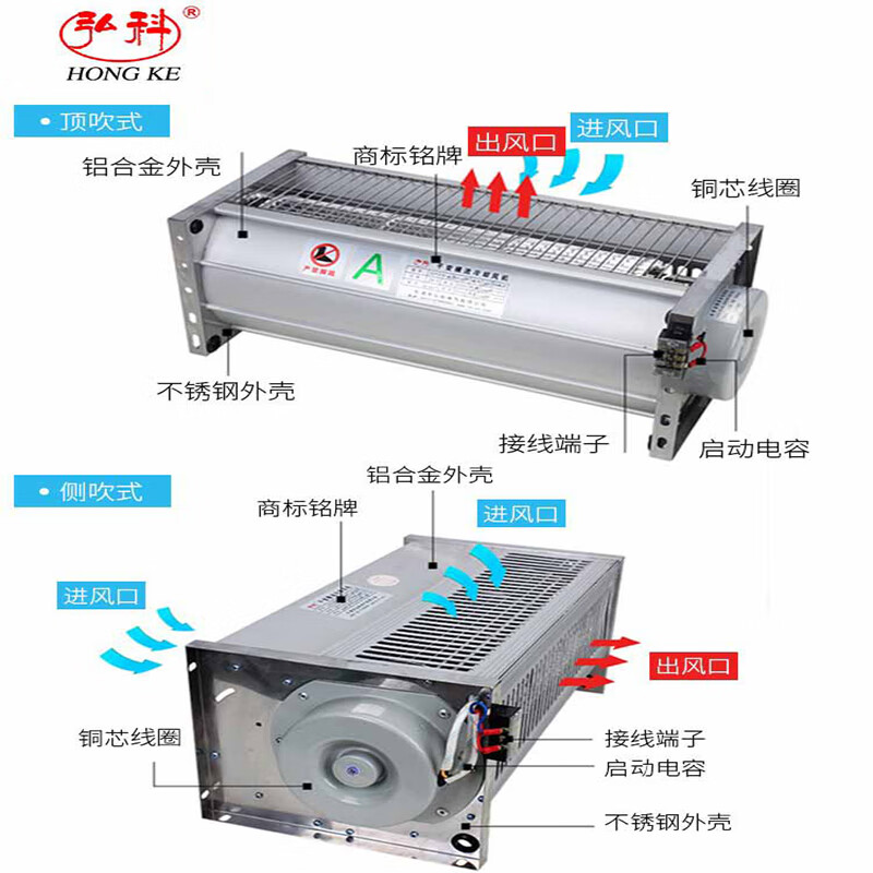 弘科 顶吹风干变横流冷却风机干式变压器贯流散热风机 GFDD470-110/120B高清大图