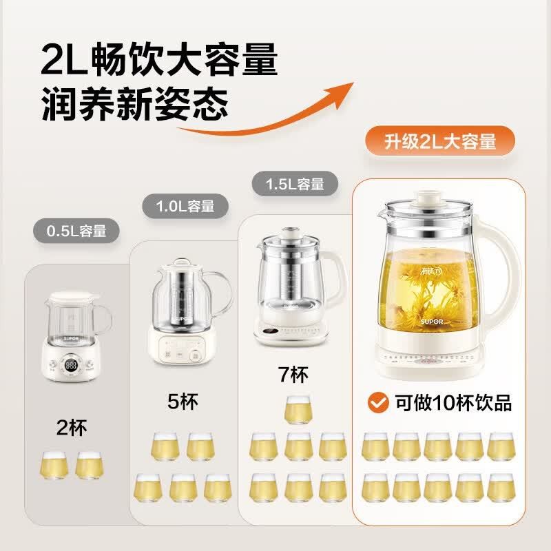 苏泊尔IH电饭煲4L铜晶内胆1300W触摸控制香槟金3-6人预约稀饭智能烹饪高清大图