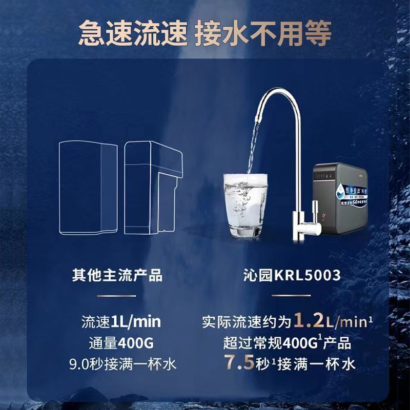 搭配购买更优惠沁园套餐净水器家用厨房直饮RO反渗透无桶大通量纯水机小水钻KRL5003+前置308+管线机580套装