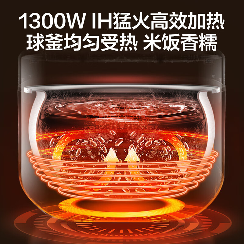 苏泊尔(SUPOR)SF40HC1904 ZMD安心系列触控面板1300W大火力多功能智能家用 4L高清大图