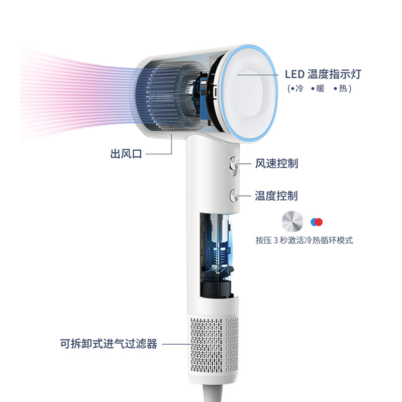 艾贝丽负离子高速吹风机ABL-DCF75高清大图