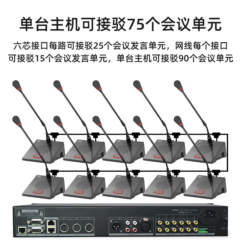 唯舒K-500-A1 有线手拉手会议系统麦克风桌面话筒会议专用视像跟踪发言讨论六芯接口鹅颈长杆代表单元高清大图