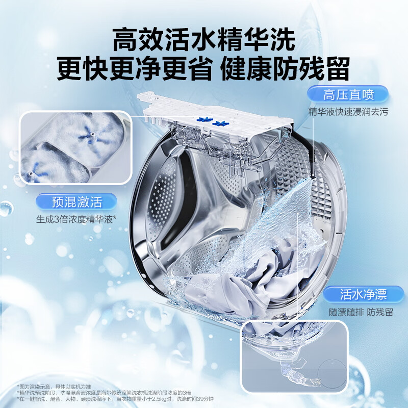 海尔全自动12kg极夜灰滚筒洗衣机XQG120-SE63DHU1 一级能效节能智慧洗高清大图