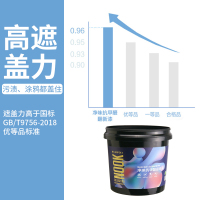 嘉宝莉乳胶漆家用水性漆内墙修补翻新涂料抗甲醛白色彩色油漆