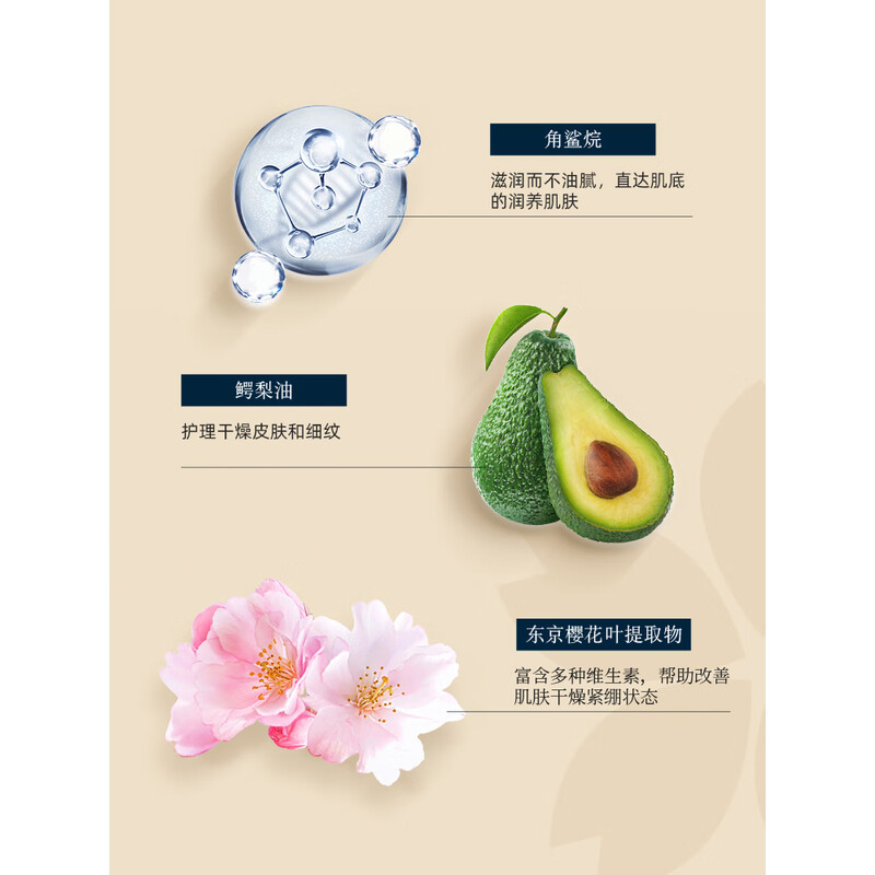 蝶印 樱花角鲨烷护手霜50g(套装50g*3)高清大图