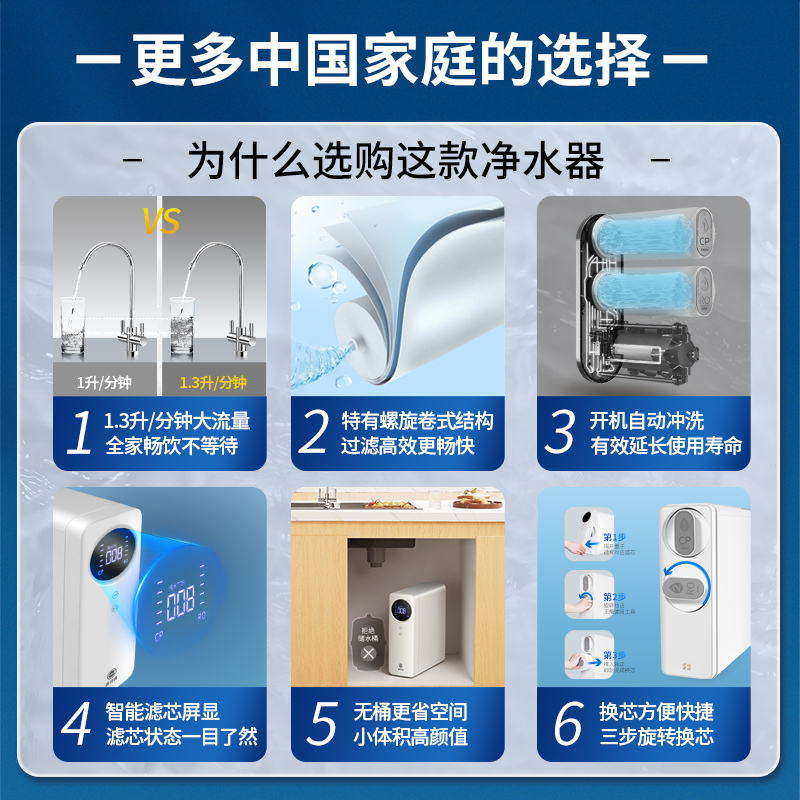 易开得家用直饮净水器 大通量反渗透过滤饮水机水龙头过滤净水机