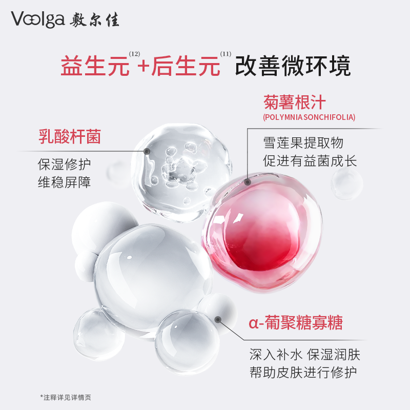 敷尔佳多元益生修护贴 5贴/盒高清大图