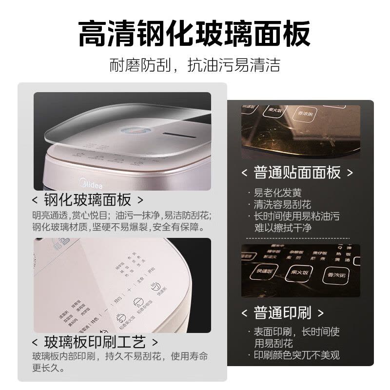美的(Midea)电饭煲电饭锅0涂层风动稻香4升3-8人无涂层 IH加热不锈钢内胆家用多功能电饭锅MB-HS453S补贴图片