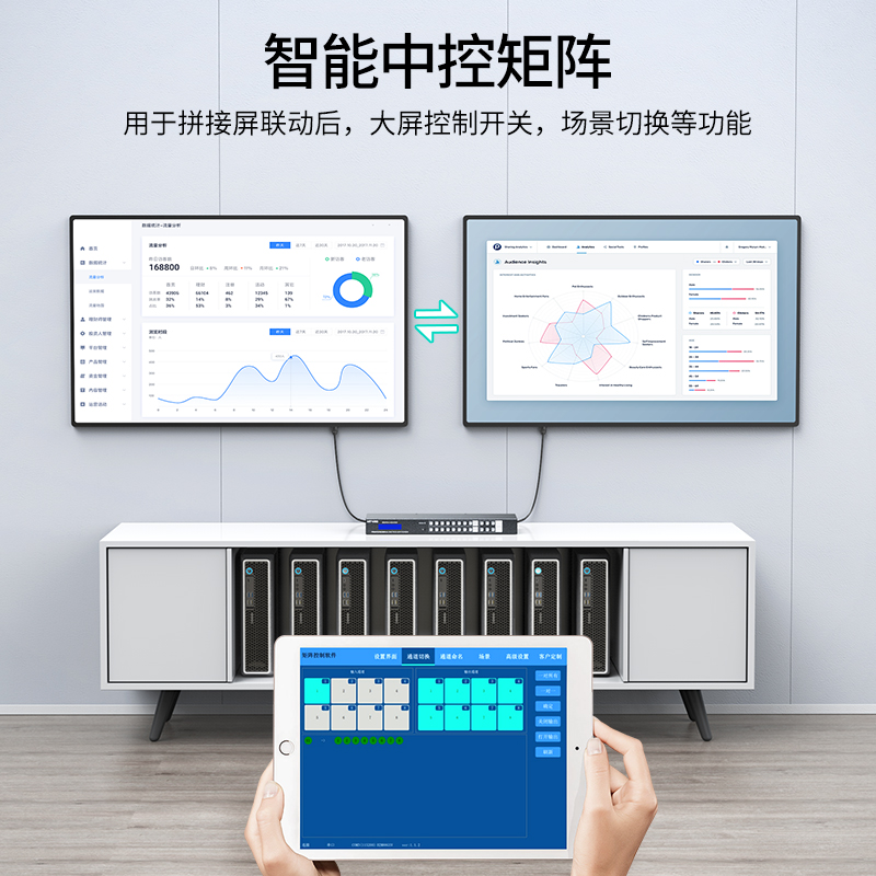 迈拓维矩 MT-HD88L hdmi矩阵8进8出高清4k音视频分配切换器解码器电脑笔记本会议服务器监控显示器投影仪切屏高清大图