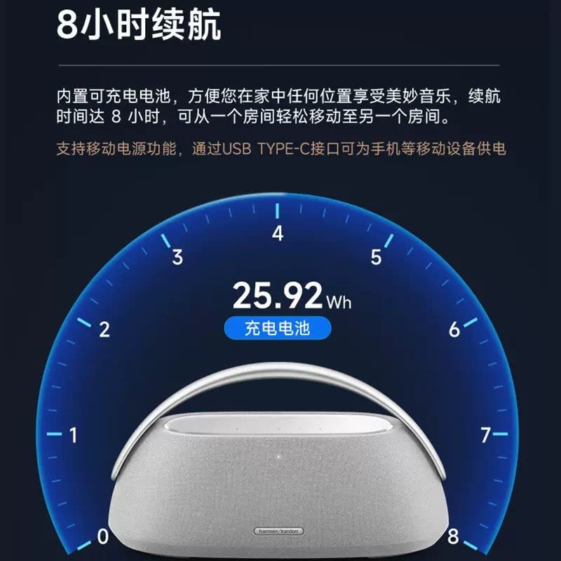 哈曼卡顿 GO+PLAY 3 边走边唱三代户外音响 便携蓝牙音箱 充电音响 低音音箱 白色图片