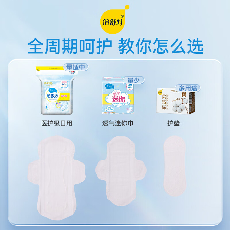 倍舒特医护级超吸收卫生巾日用女抑菌棉柔亲肤透气 240mm8片+290mm8片 YHZ1016高清大图