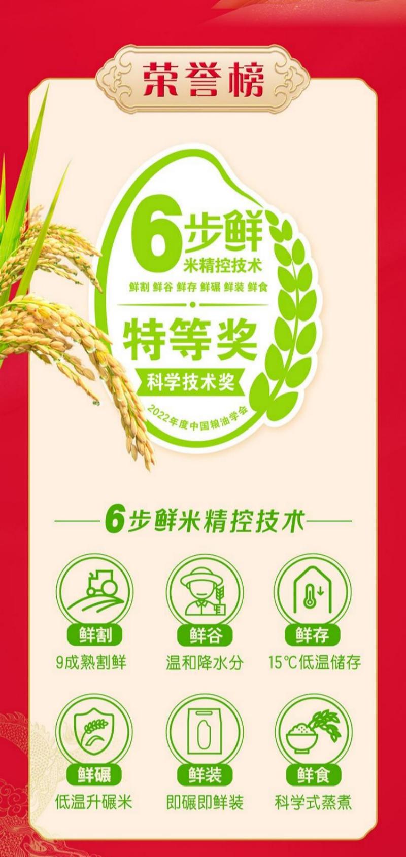 金龙鱼 牤牛河产区五常大米2.5KG东北大米高清大图