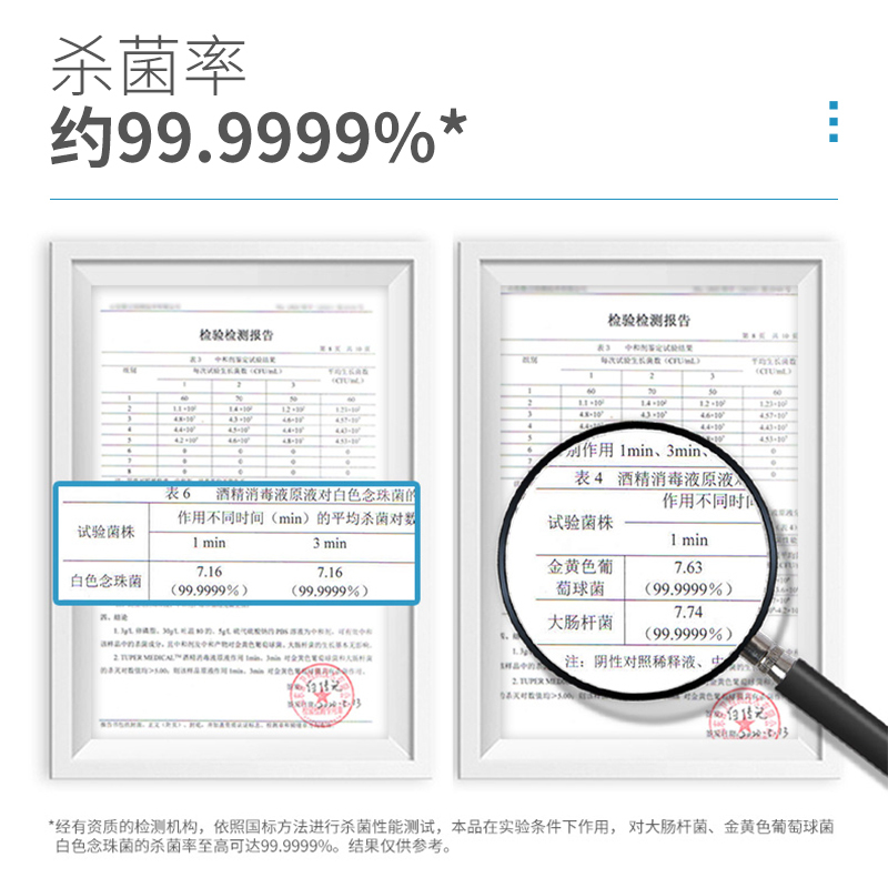 莱弗凯(LFCare)消毒护理酒精消毒液(5L)杀菌消毒家用消毒酒精杀菌速干大容量装5L免洗手速干消毒液