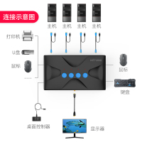 迈拓维矩(MT-viki)kvm切换器4口 MT-460KL