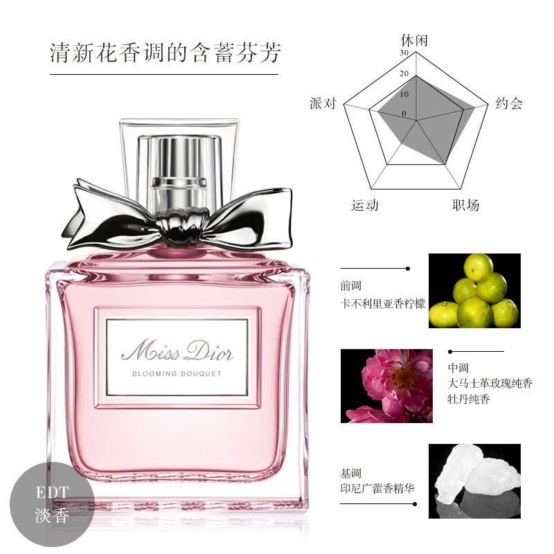 迪奥(Dior)香水花漾甜心女士香水(EDT) 小姐花漾甜心淡/香水30ml