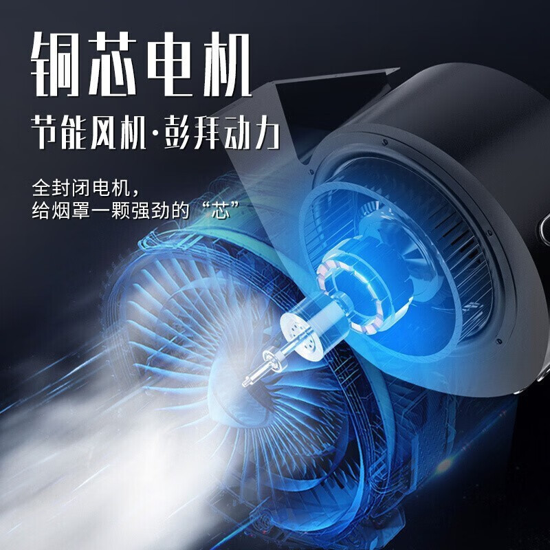 厨房排烟设备高清大图