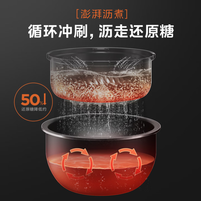 美的(Midea)智能电饭煲MB-40LS60 4L高清大图