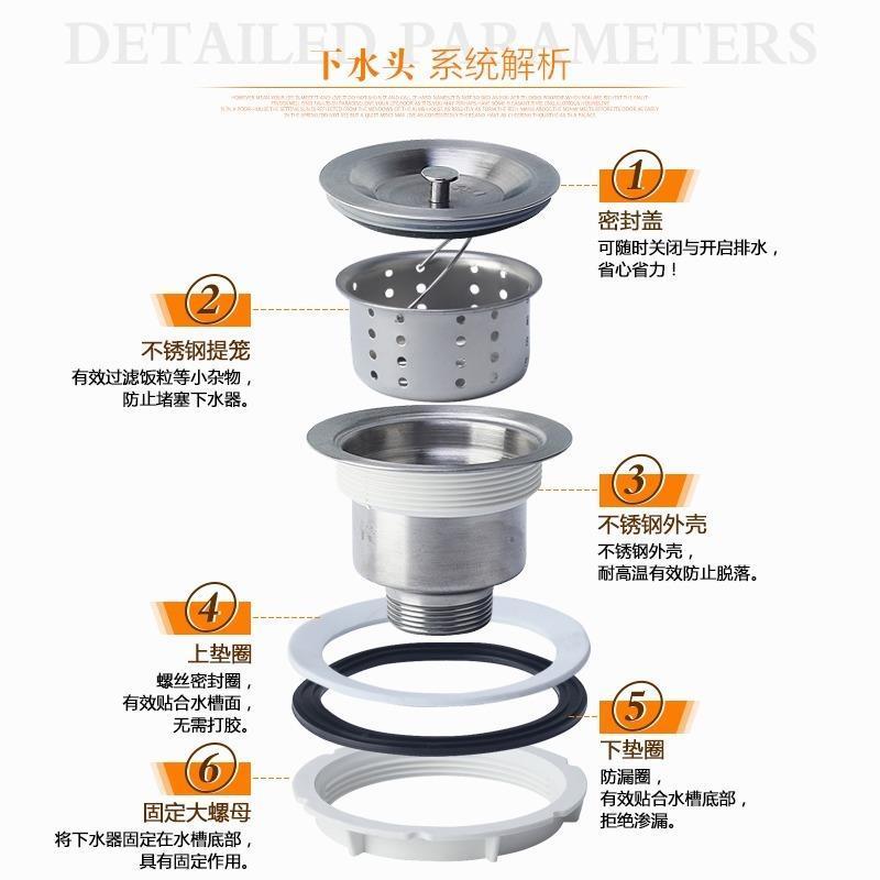 厨房洗菜盆下水管管道配件水槽双槽水池下水器洗碗池排水管子套装|三通(螺纹内径45mm)图片