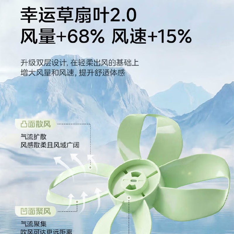 美的落地扇遥控三档风力四叶扇定时功能家用低噪节能设计高清大图