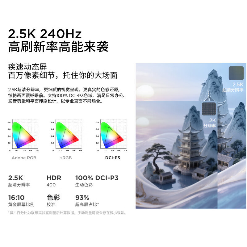 ThinkPad联想高性能游戏创作本ThinkBook 16p 新款英特尔酷睿ULtra9-275HX 16英寸(32G 1T RTX5070 3.2K+165Hz)高清大图