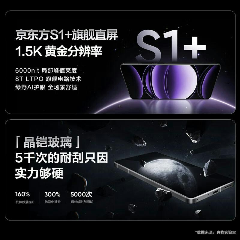 realme真我GT6 风暴紫 12GB+256GB 第三代骁龙8 1.5K 120Hz 120W 5800mAh聚能毫高清大图