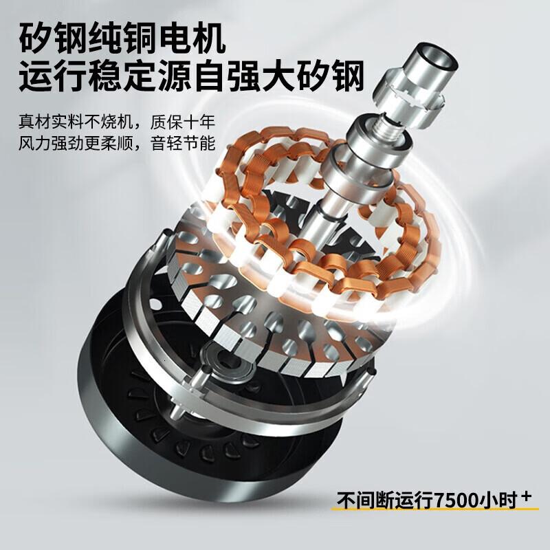 美的(MIDEA)FS45-20C(工业风扇)电风扇单位:台高清大图