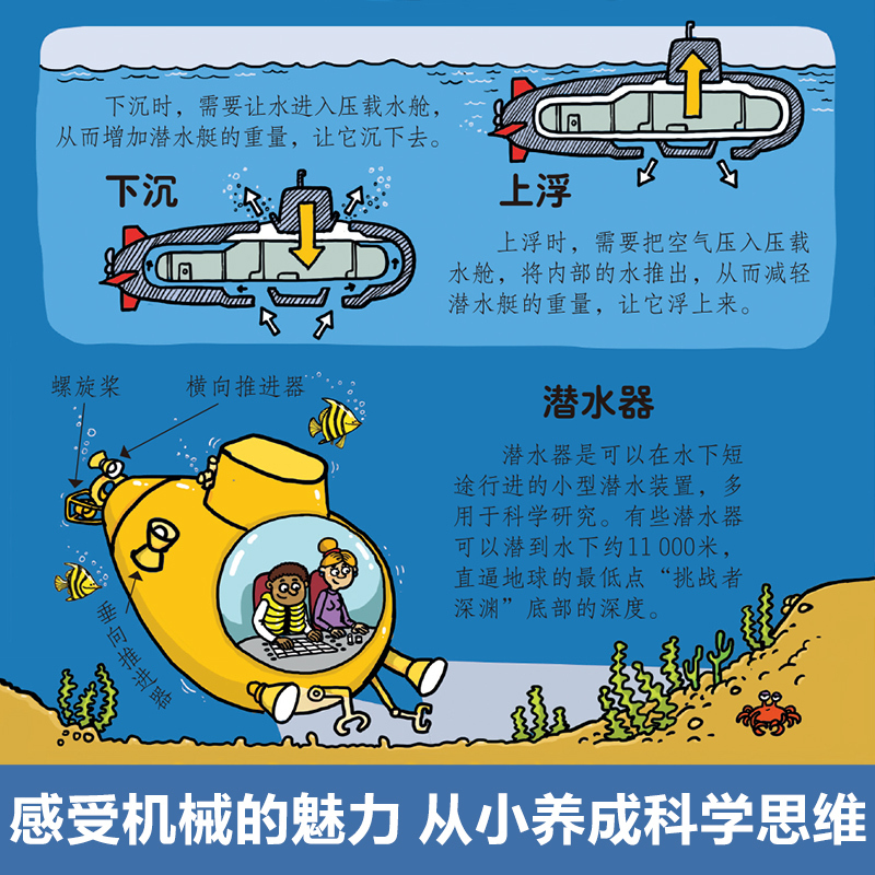 [酷玩立体书2册]机器人+机器家族 [正版] 点读版酷玩立体书机器人翻翻书机械家族点读版书籍小百科儿童3d立体书幼儿园小