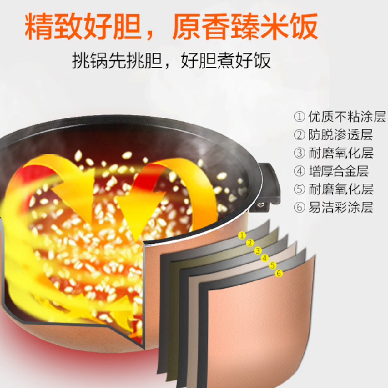 爱仕达智能电饭煲 AR-F40E506 4L高清大图