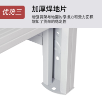 尔迈 仓储货架置物架货物展示架超市仓库钢制金属重型货架 200*200*50cm 500kg/层 灰白色