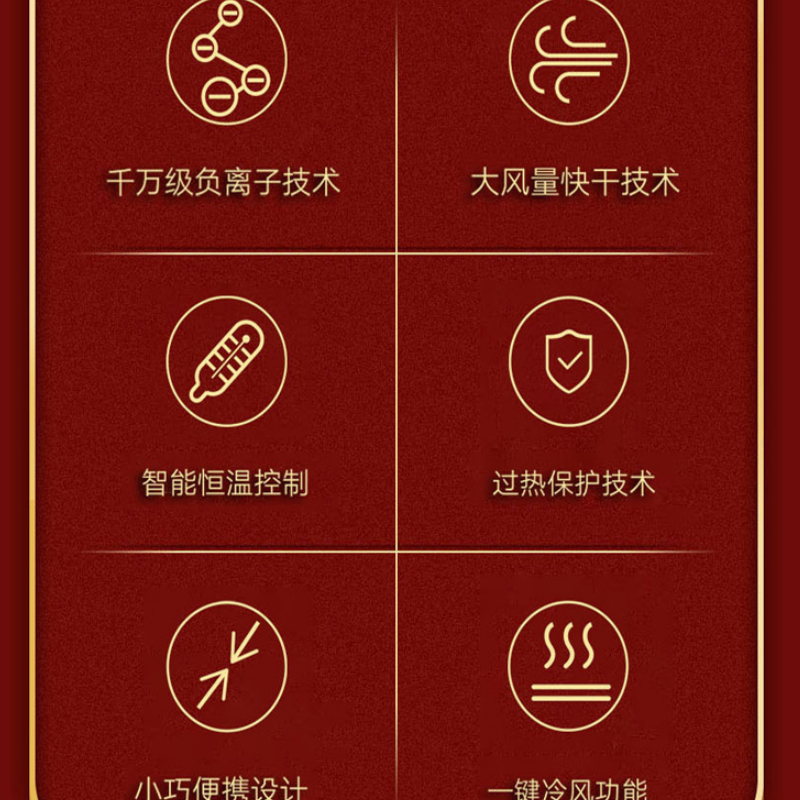 超人负离子家用电吹风冷热风男女通用过热保护网红吹风筒发型师专用RD1612