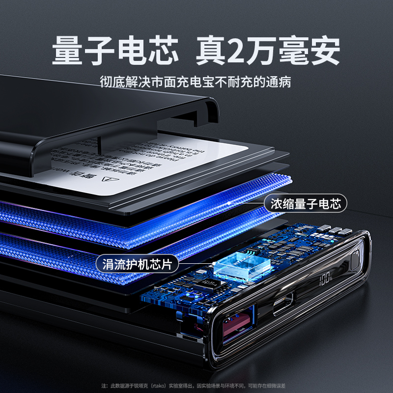 RTAKO-10000毫安超薄小巧超大容量充电宝PD快充便携移动电源专用适用苹果小米华为