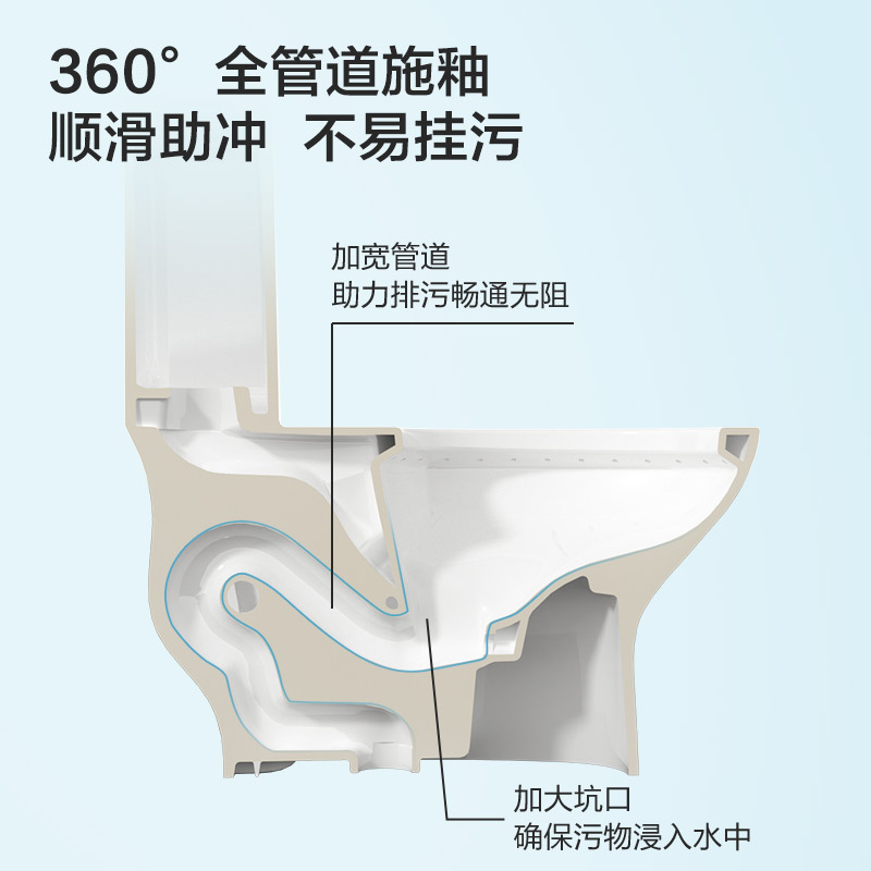 九牧卫浴家用卫浴马桶一体式防臭一级水效抗菌抽水马桶坐便器节水连体马桶11396+淋浴器36362