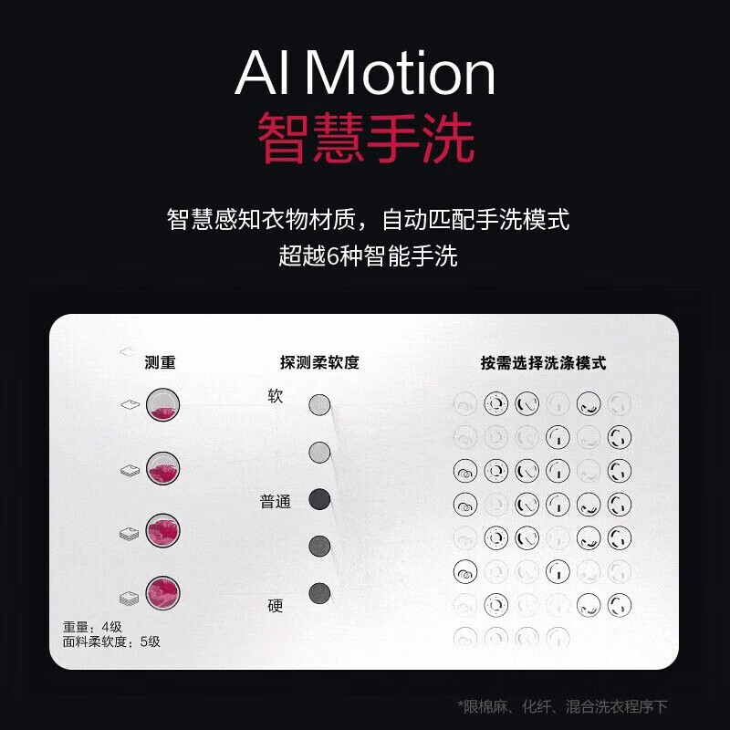 lg105kg洗衣机flx10n4w大容量直驱变频防缠绕95高温智能手洗