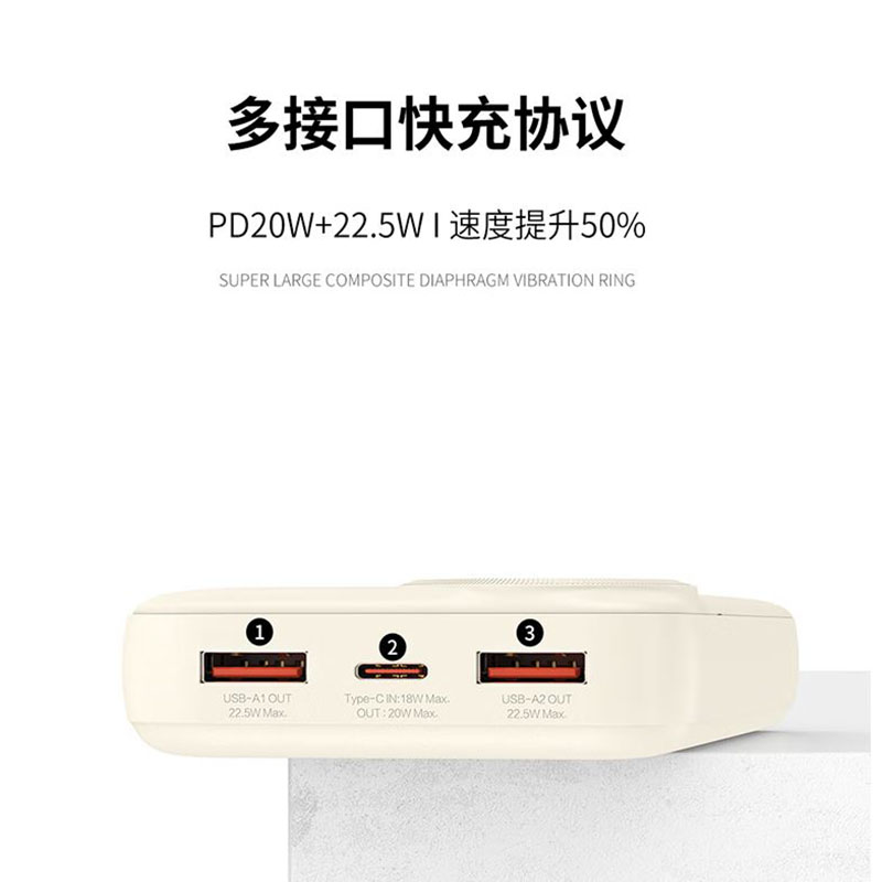 锐思RECCI[3C认证][可上飞机]移动电源PD快充带数显 支持苹果华为VIVO荣耀10000mAh RPB-P48白高清大图