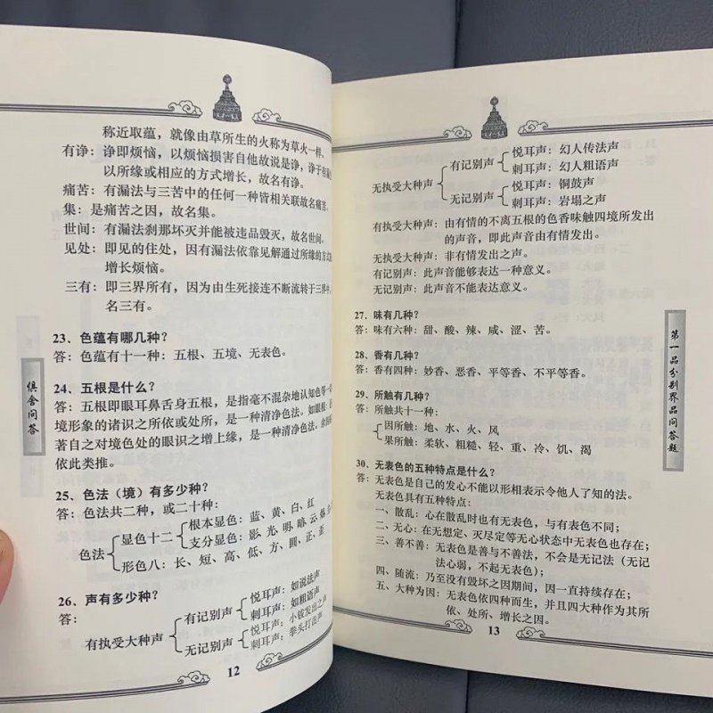 《俱舍问答》妙法宝库17 索达吉堪布高清大图